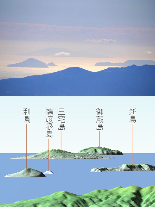 富士山から見える伊豆諸島